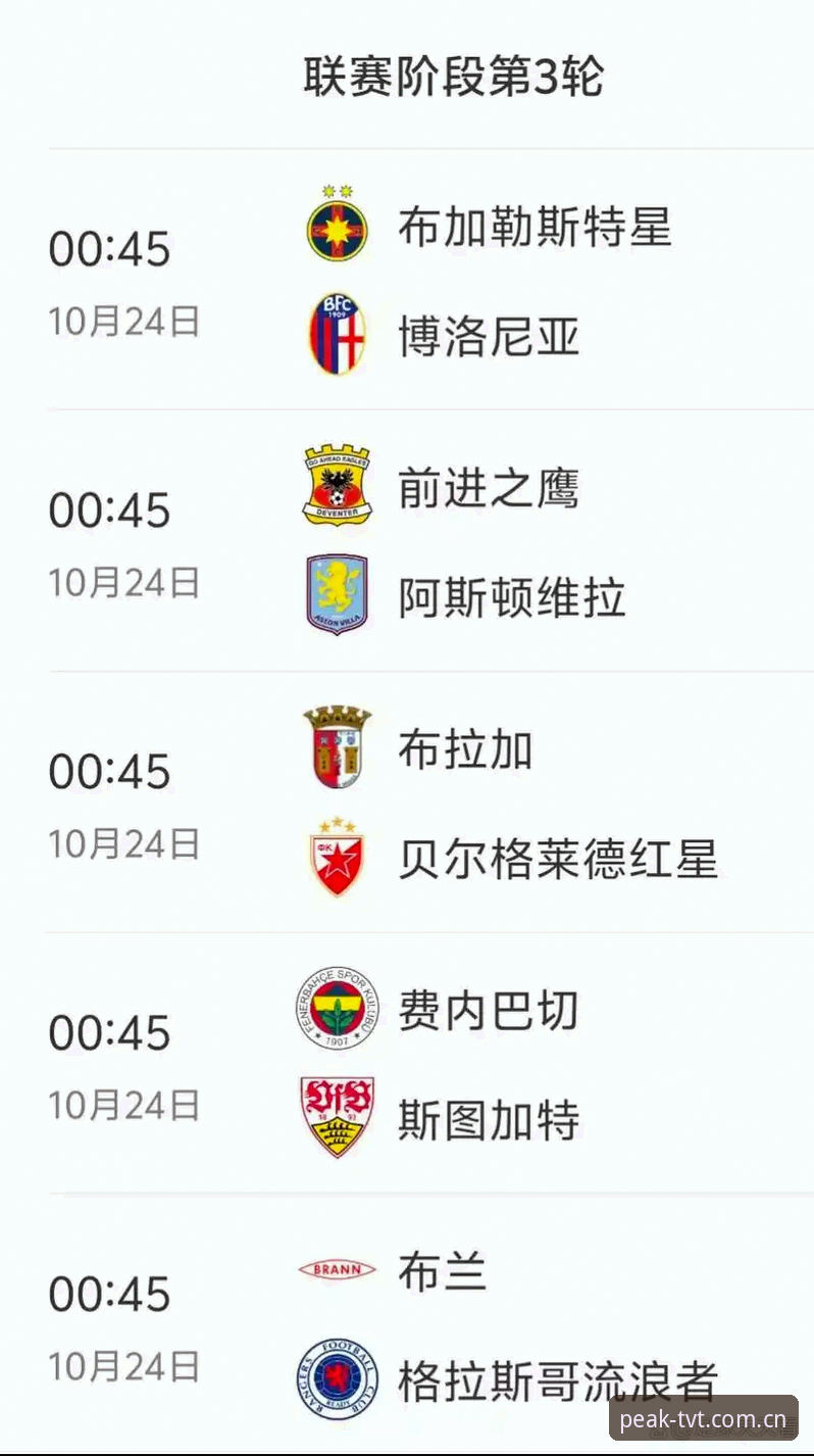 阿斯顿维拉欧联杯夺冠全记录：TVT体育赛事直播平台深度评测报告